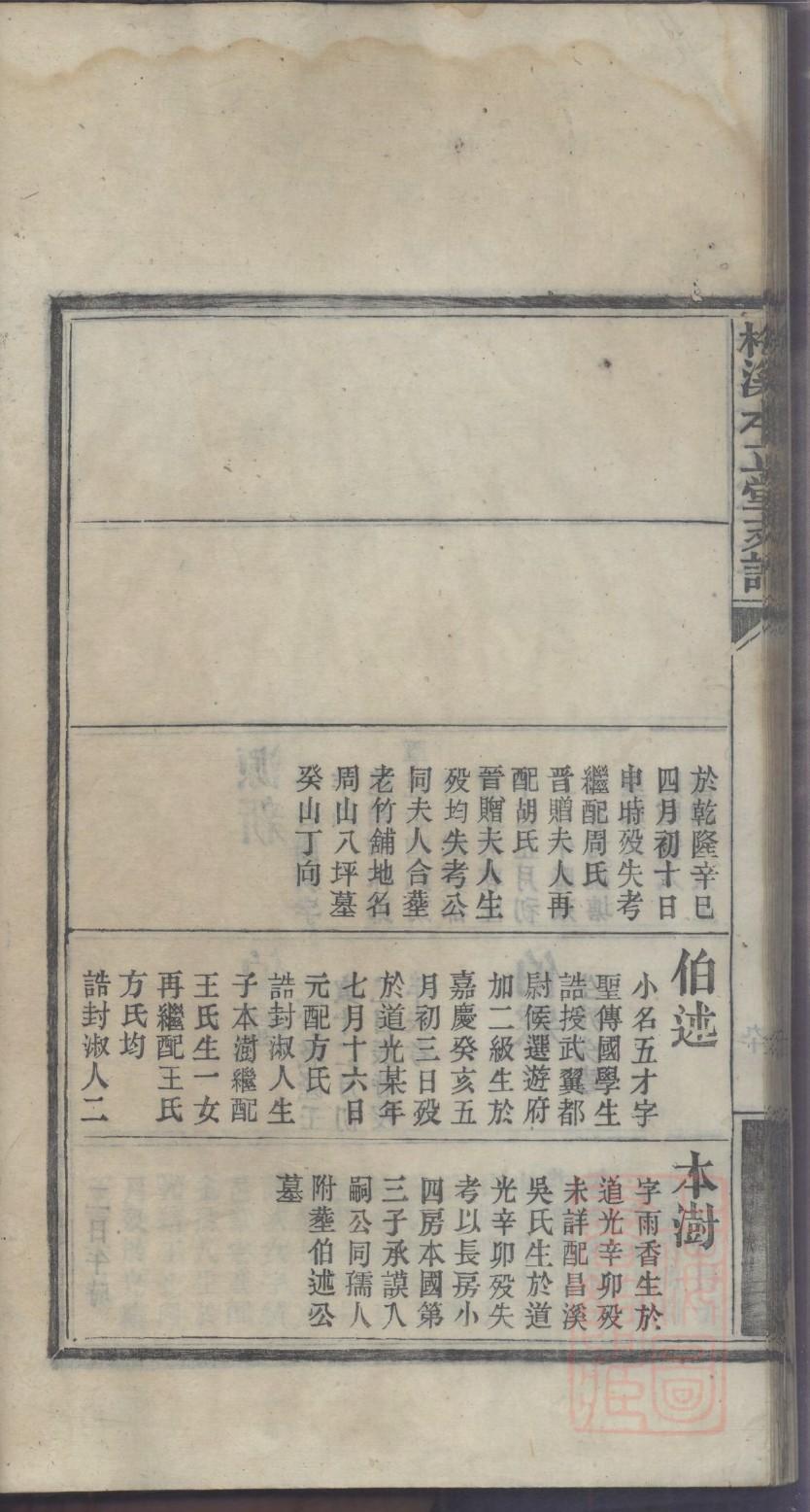 家谱与族谱的区别