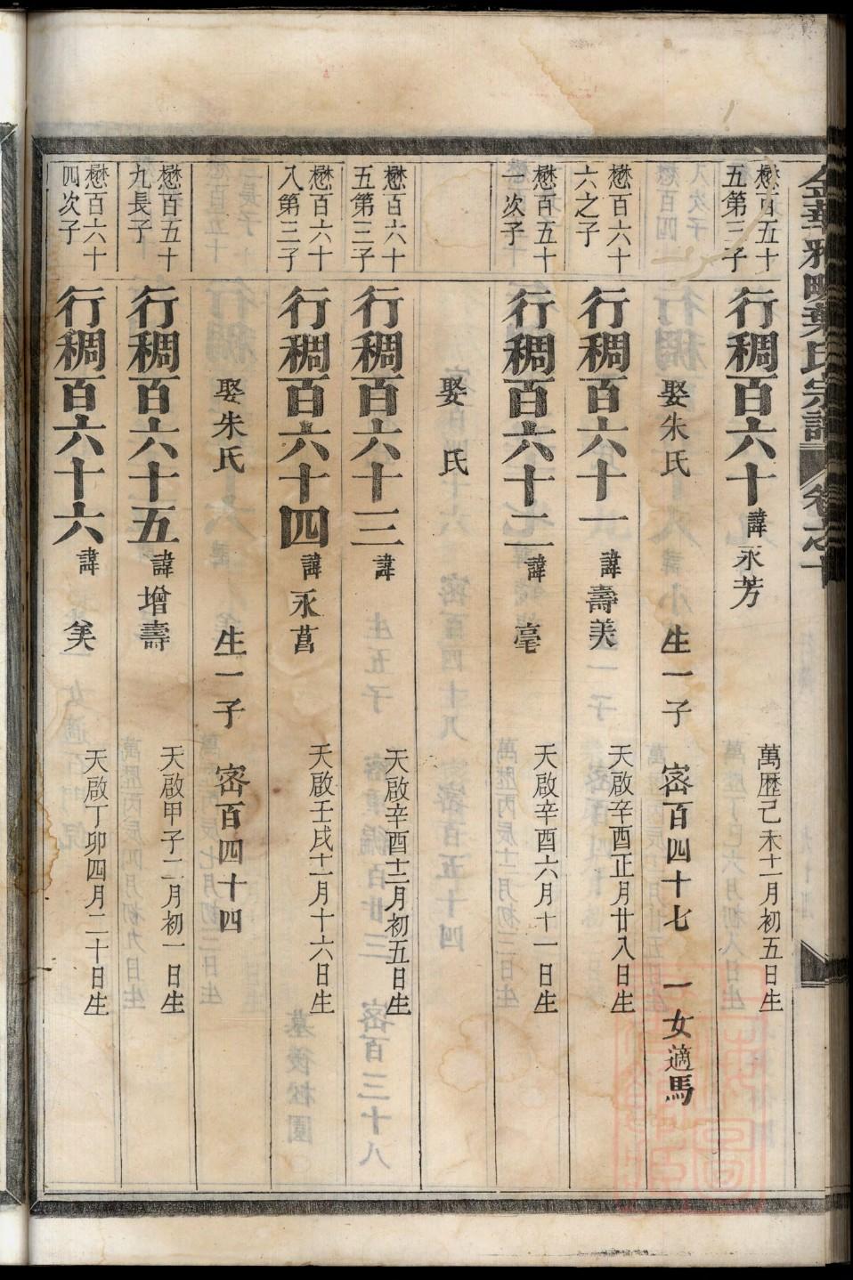 终氏族谱序范本范文