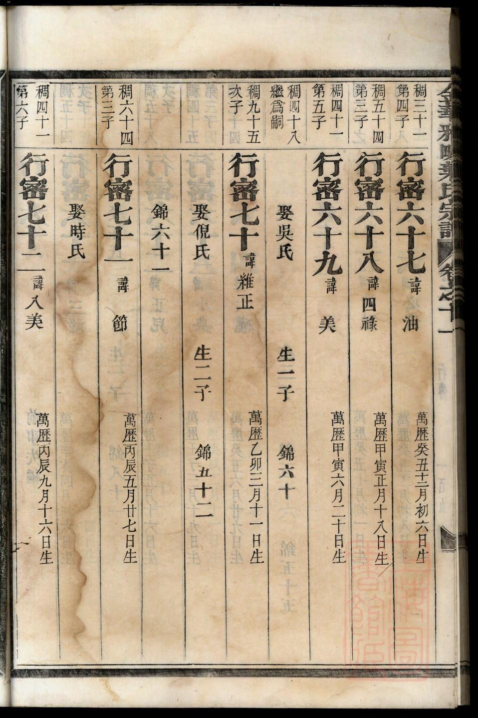 孙姓的来历