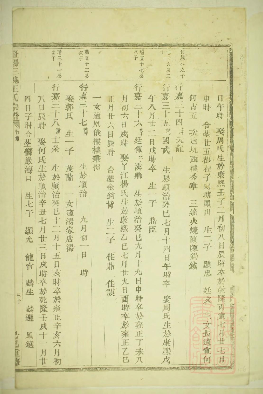 都氏族谱大全
