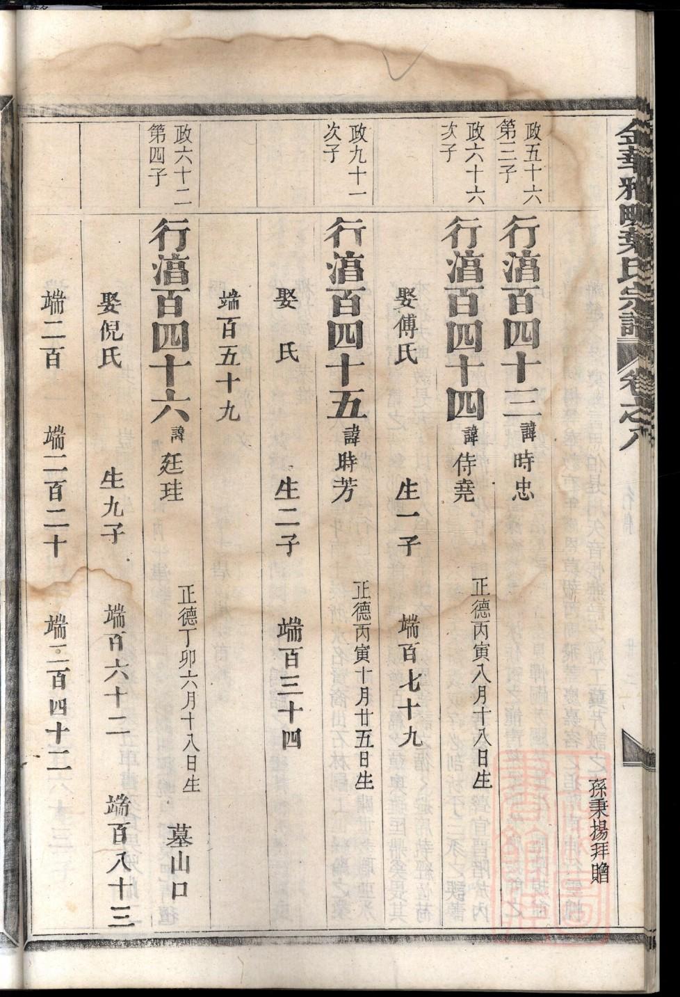 邴氏家谱查询
