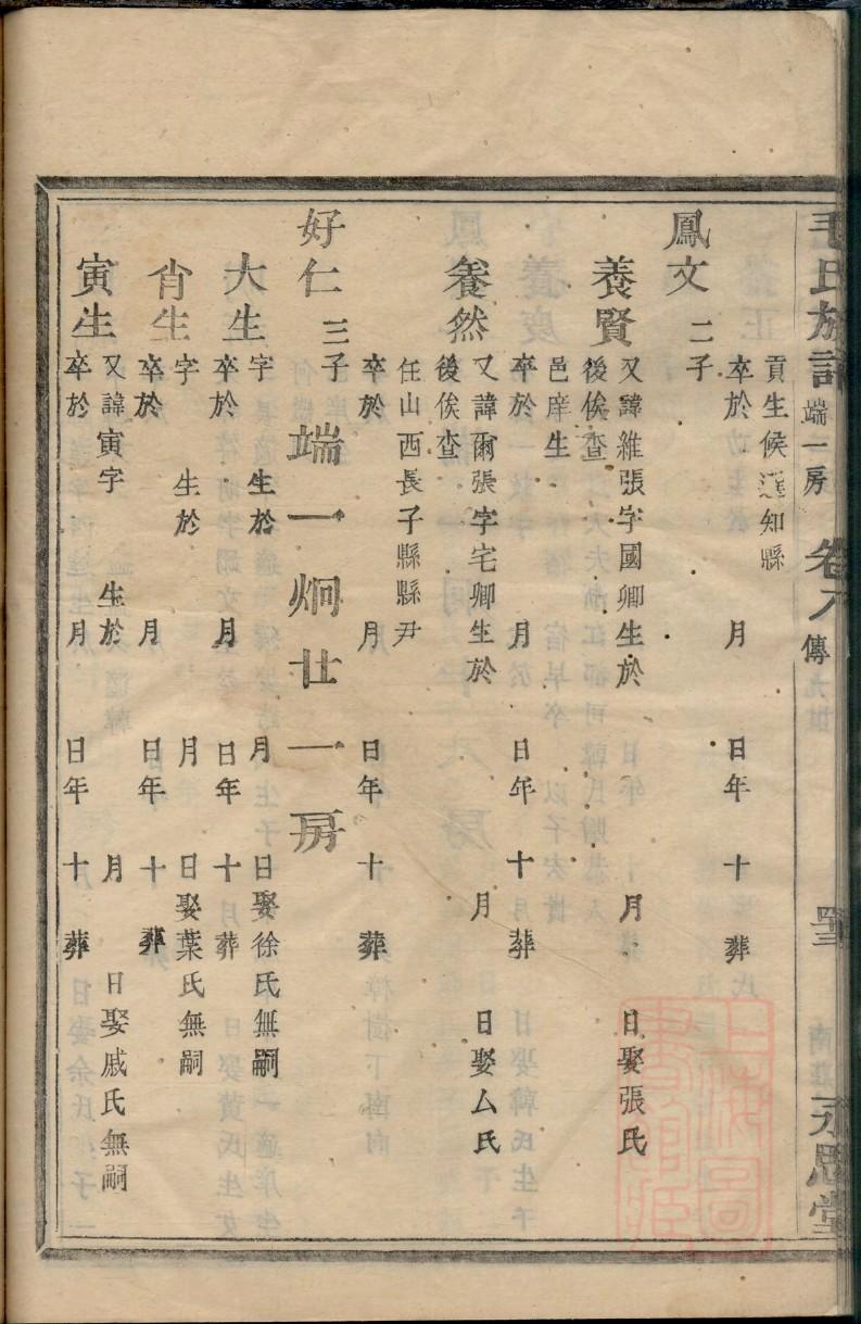 令狐氏怎么查自己的字辈