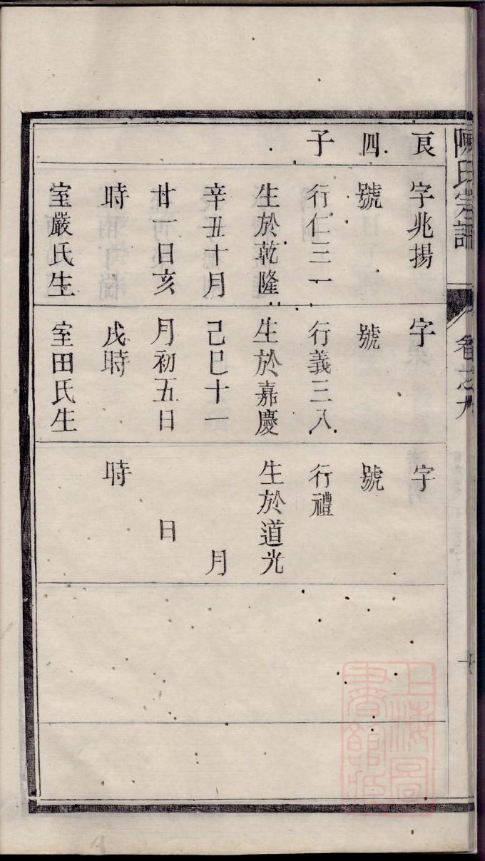 家谱制作价格