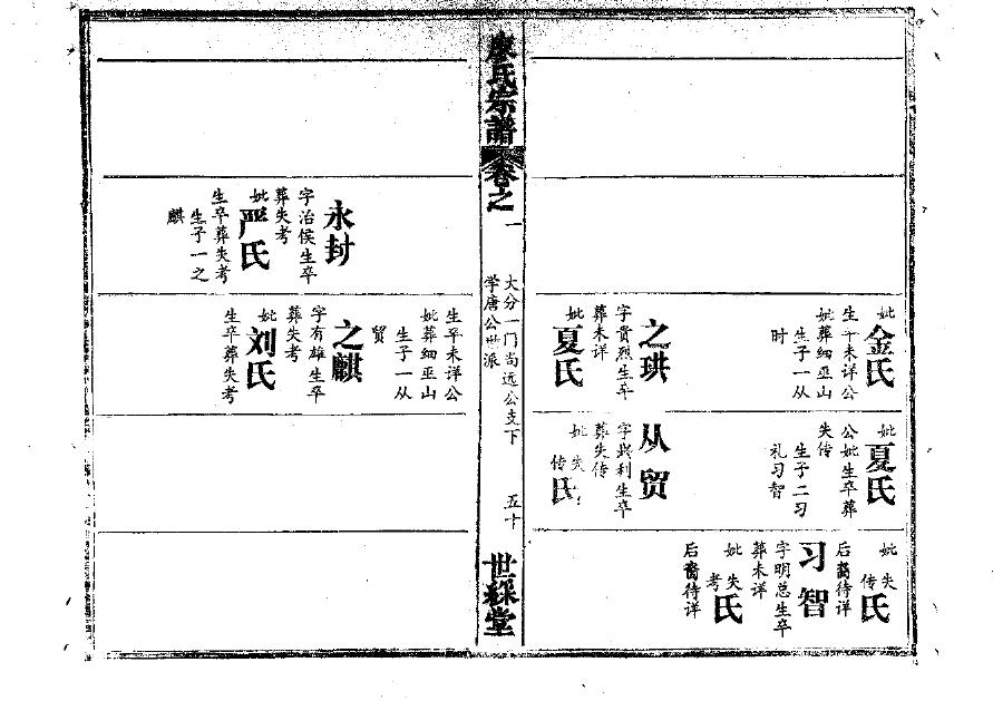 乔氏族谱的收藏价值
