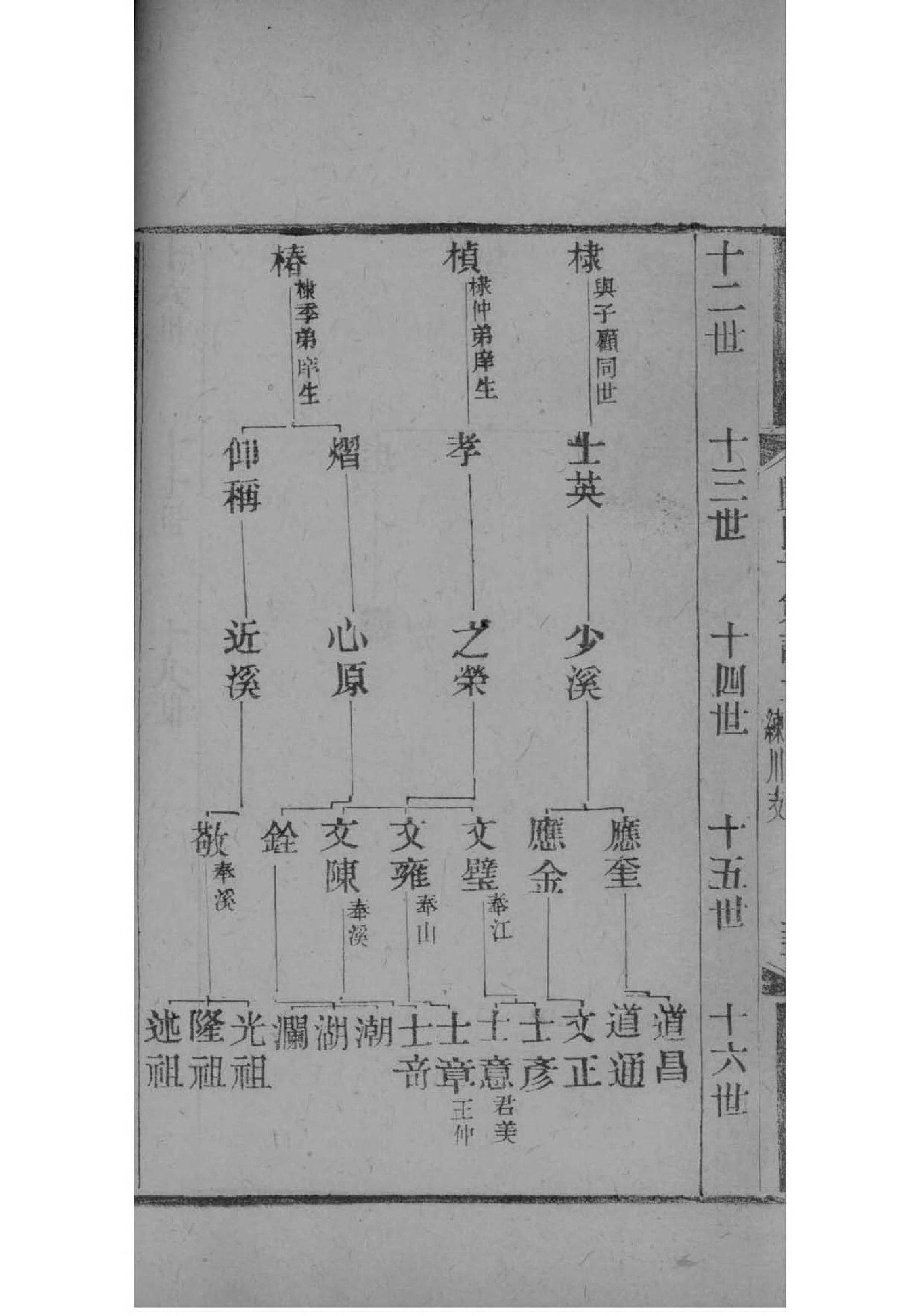 仇氏的起源 仇氏的起源