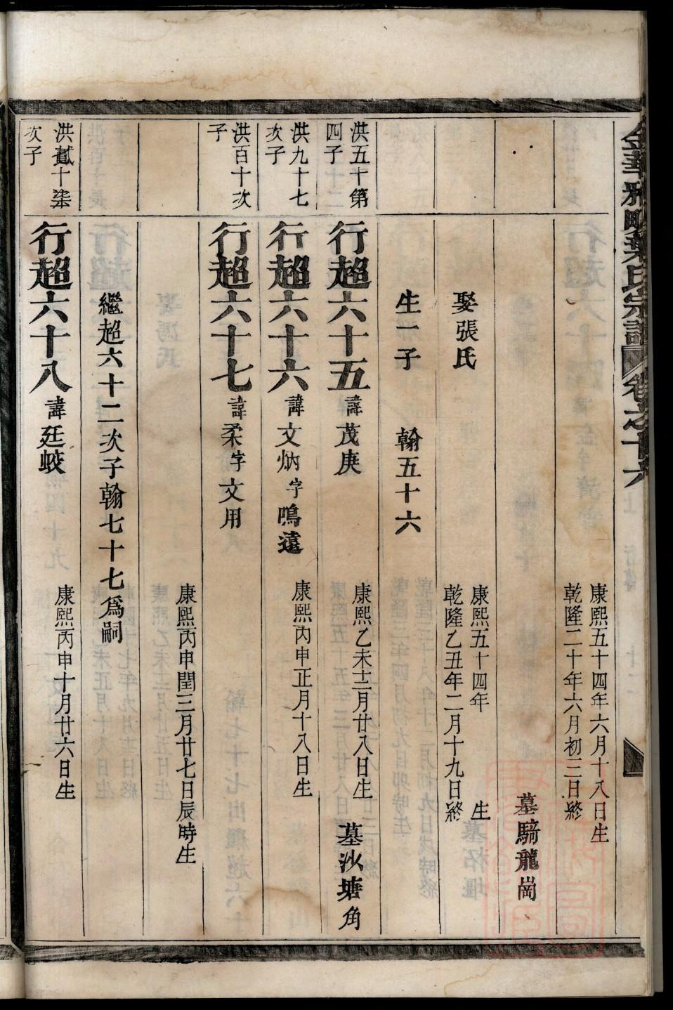 斋氏族谱辈分表