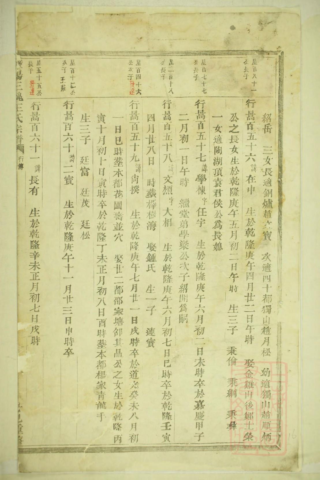 族谱格式样本大全图