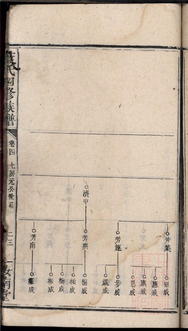 邢氏家谱网