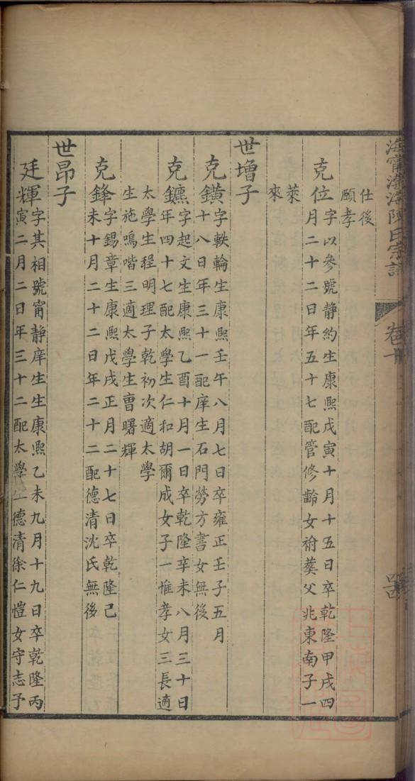 单于氏族谱辈分表