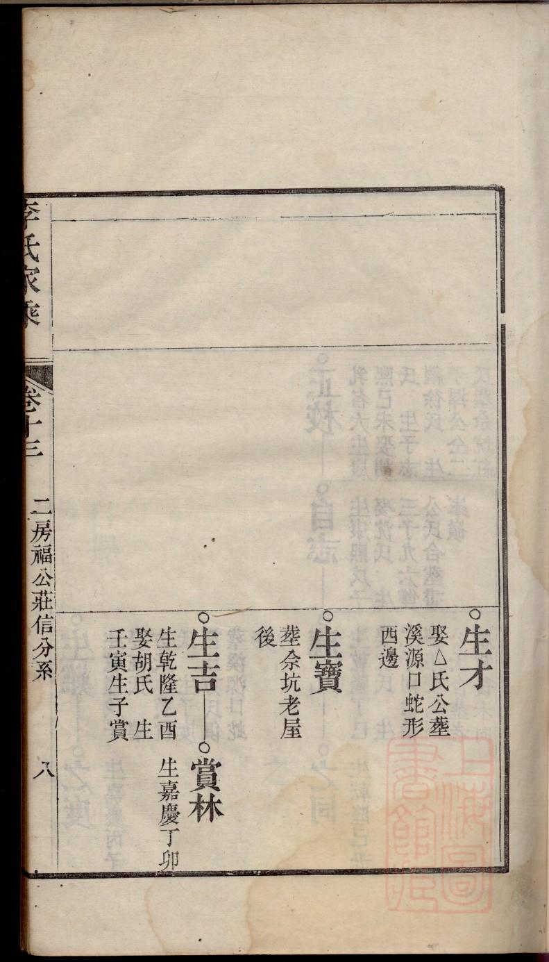 内蒙古魏氏宗祠在哪里