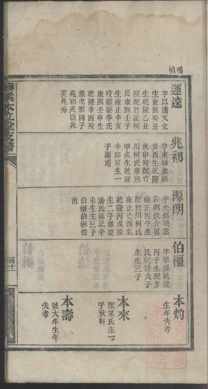 庞姓排辈顺序