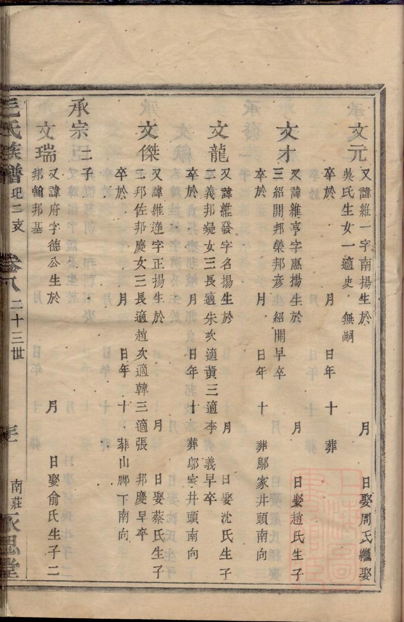 刘氏家谱序言范文