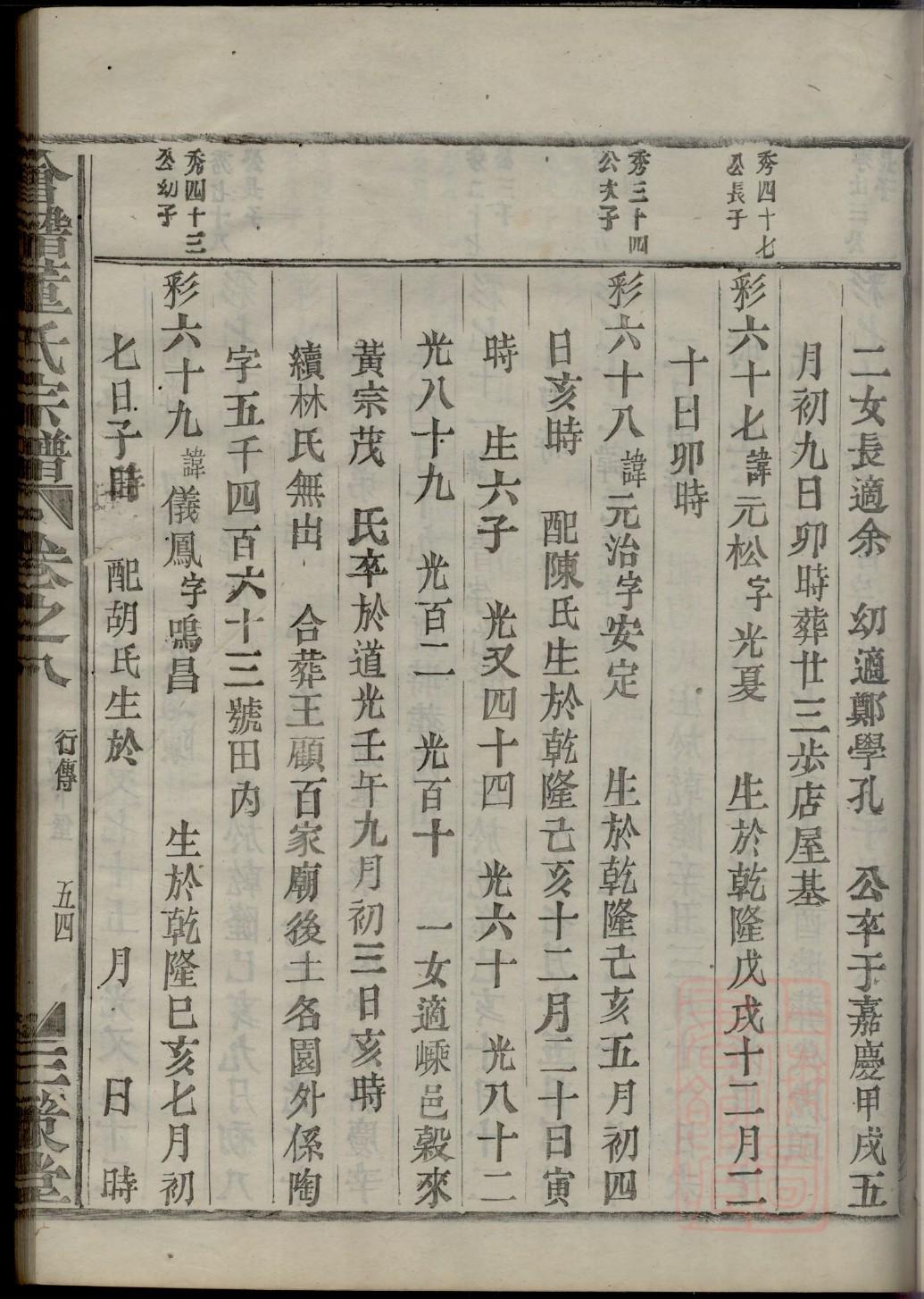 伊氏家谱全书