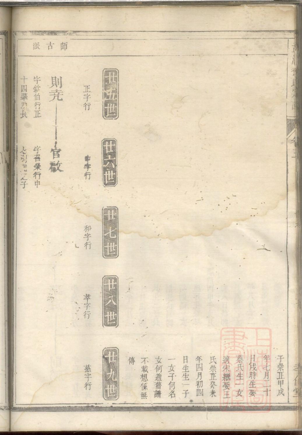 裴氏族谱十六字家训