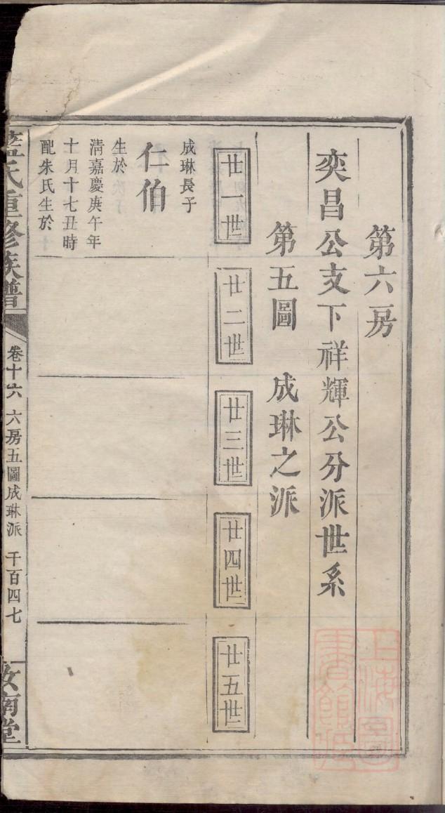 齐氏族谱书籍购买