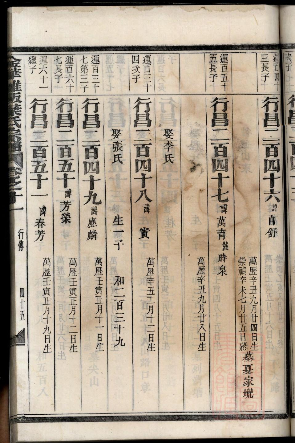 严氏族谱48个字辈