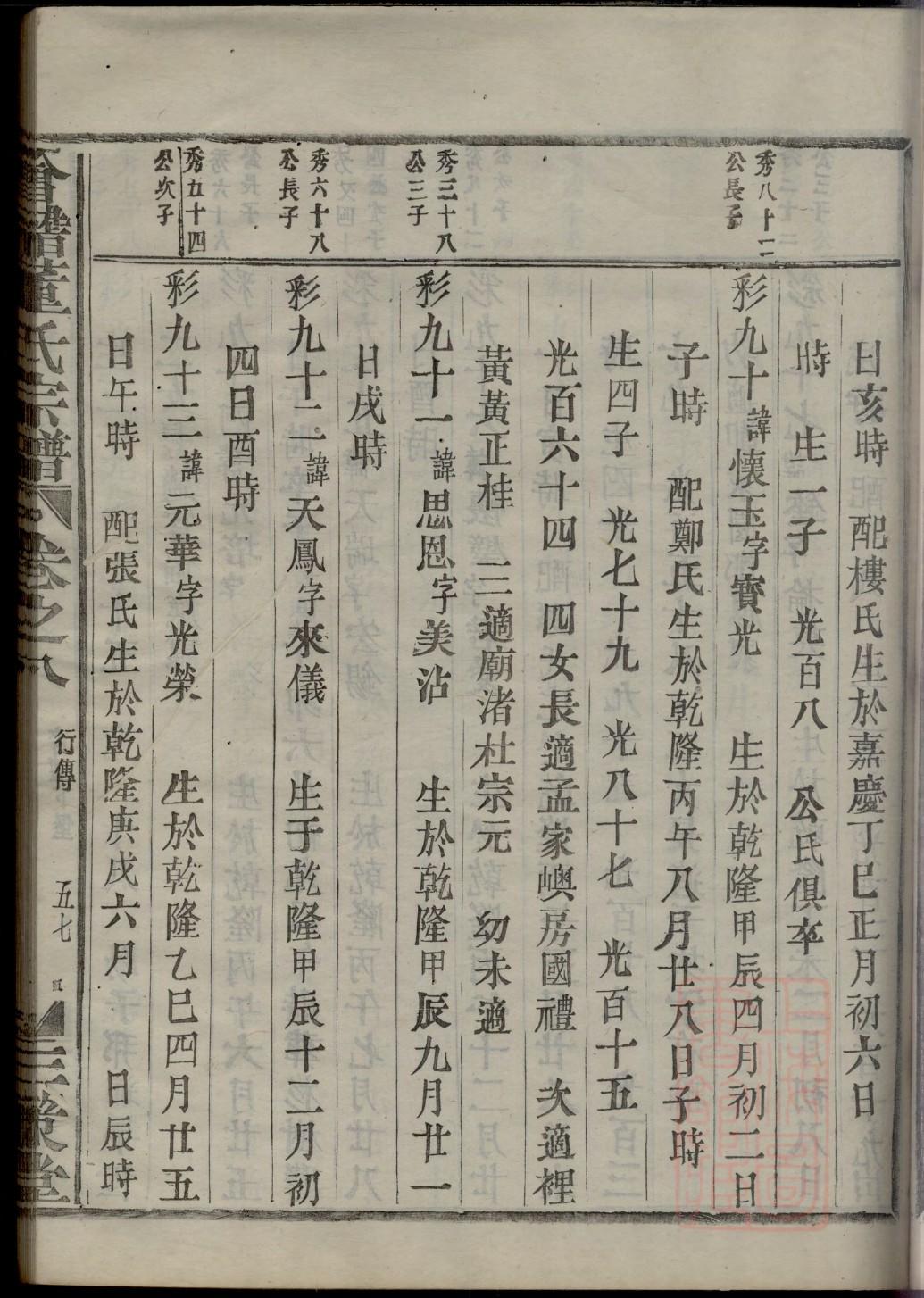 杨氏家谱免费阅读