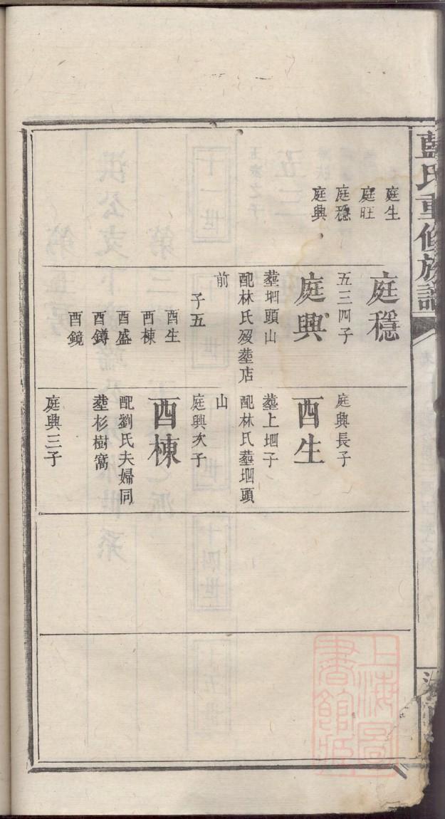 香姓历史名人有哪些