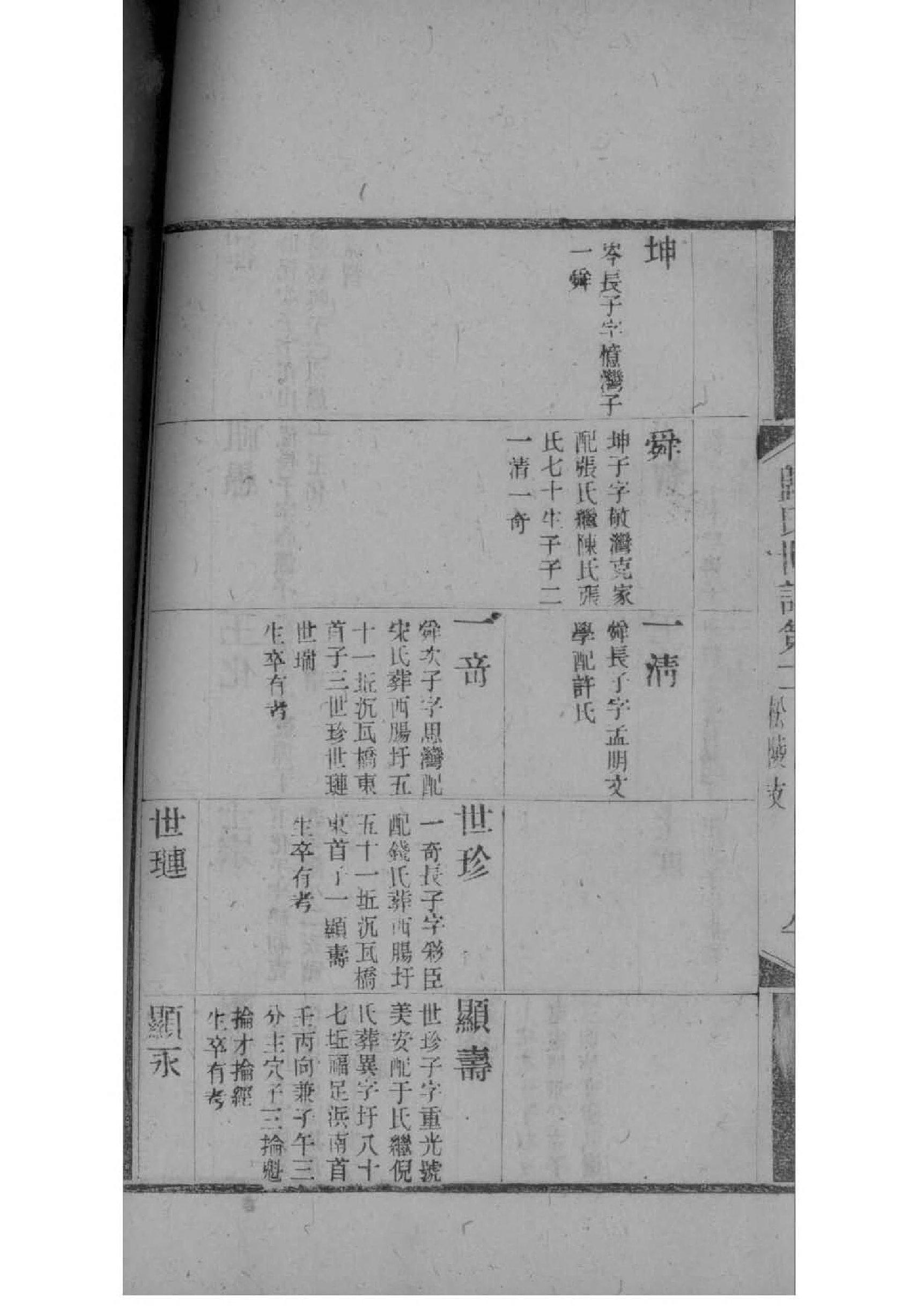 族谱排版纸张规格