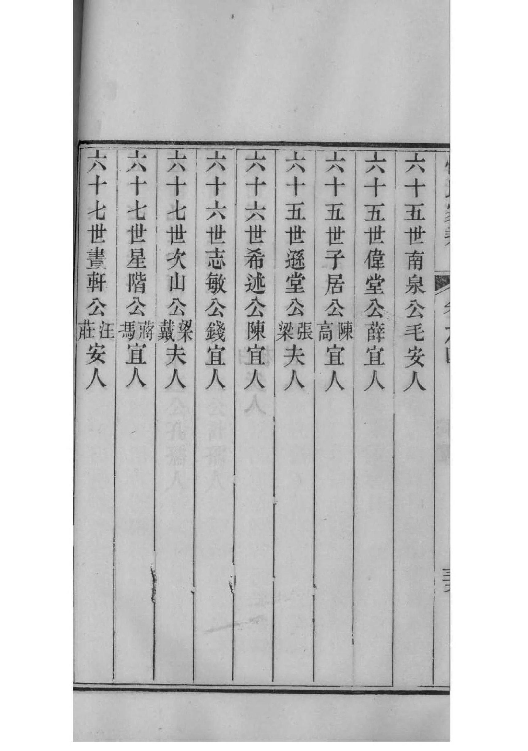 潘姓起源来历和祖先是谁
