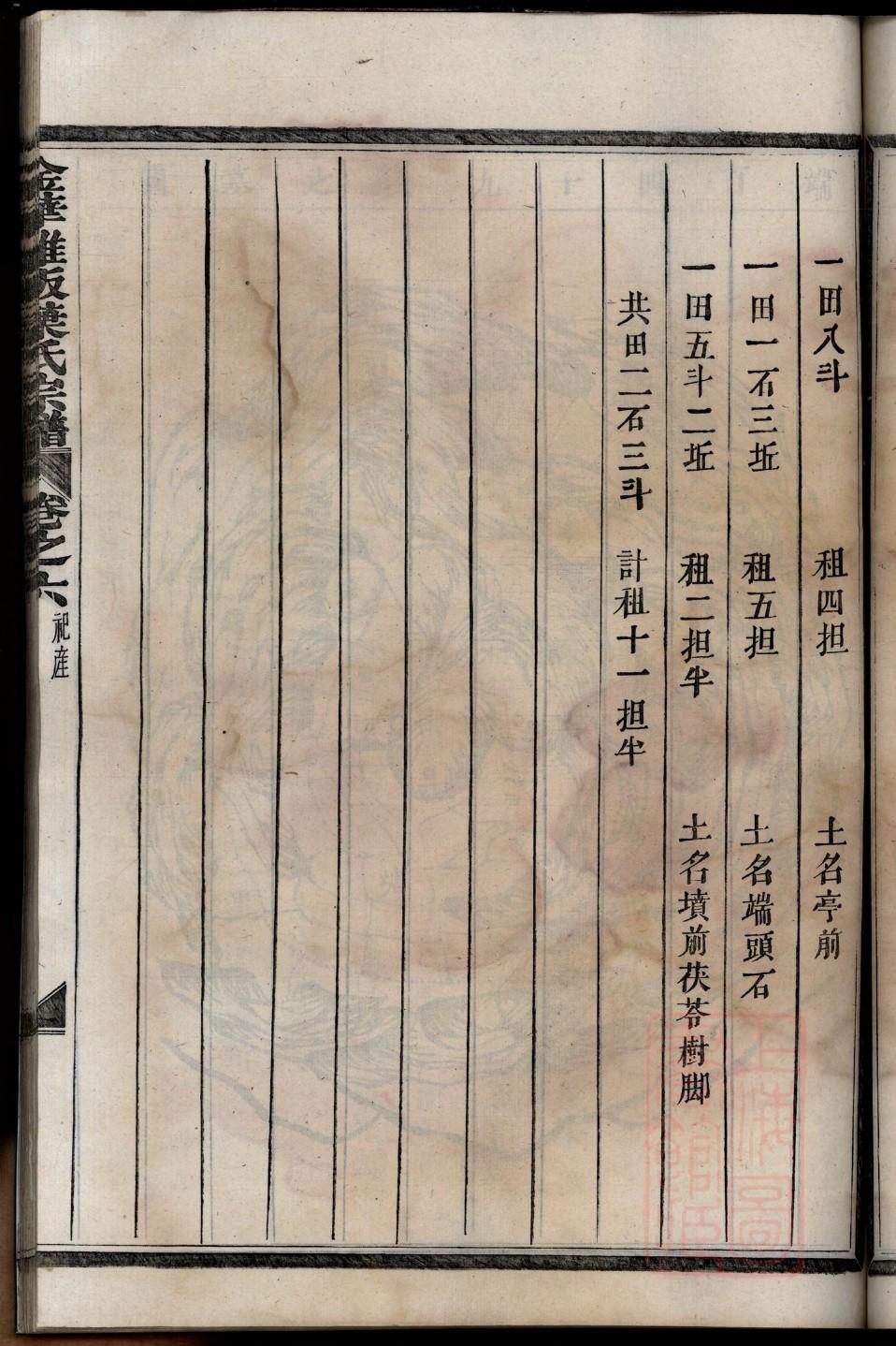仙游郑氏族谱
