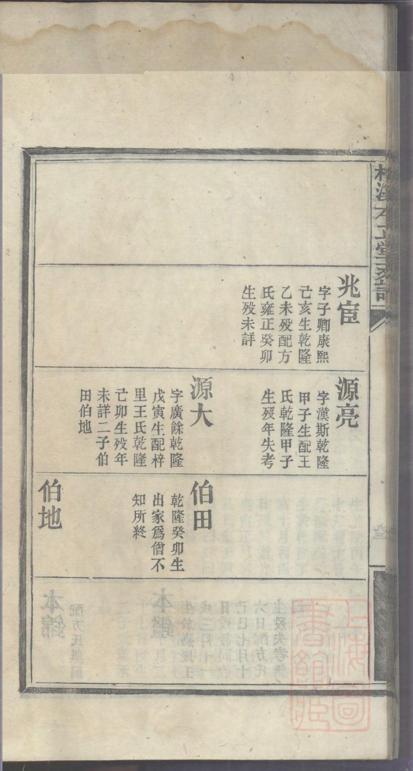 俞氏族谱查询