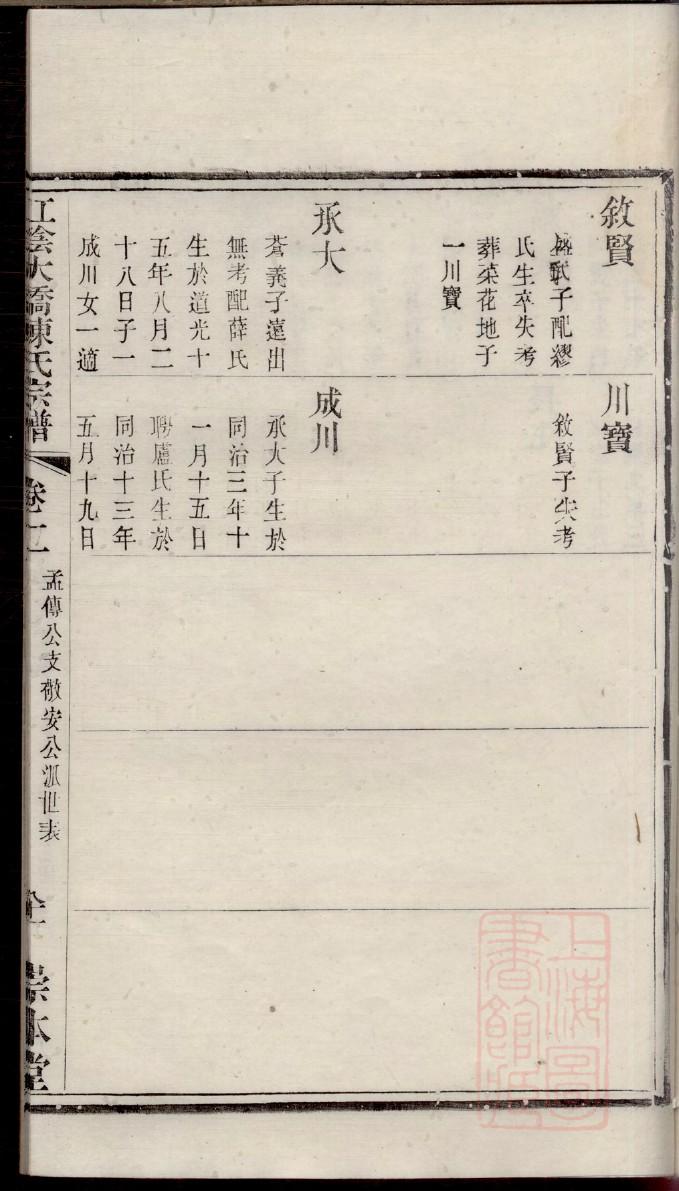 家谱的意义