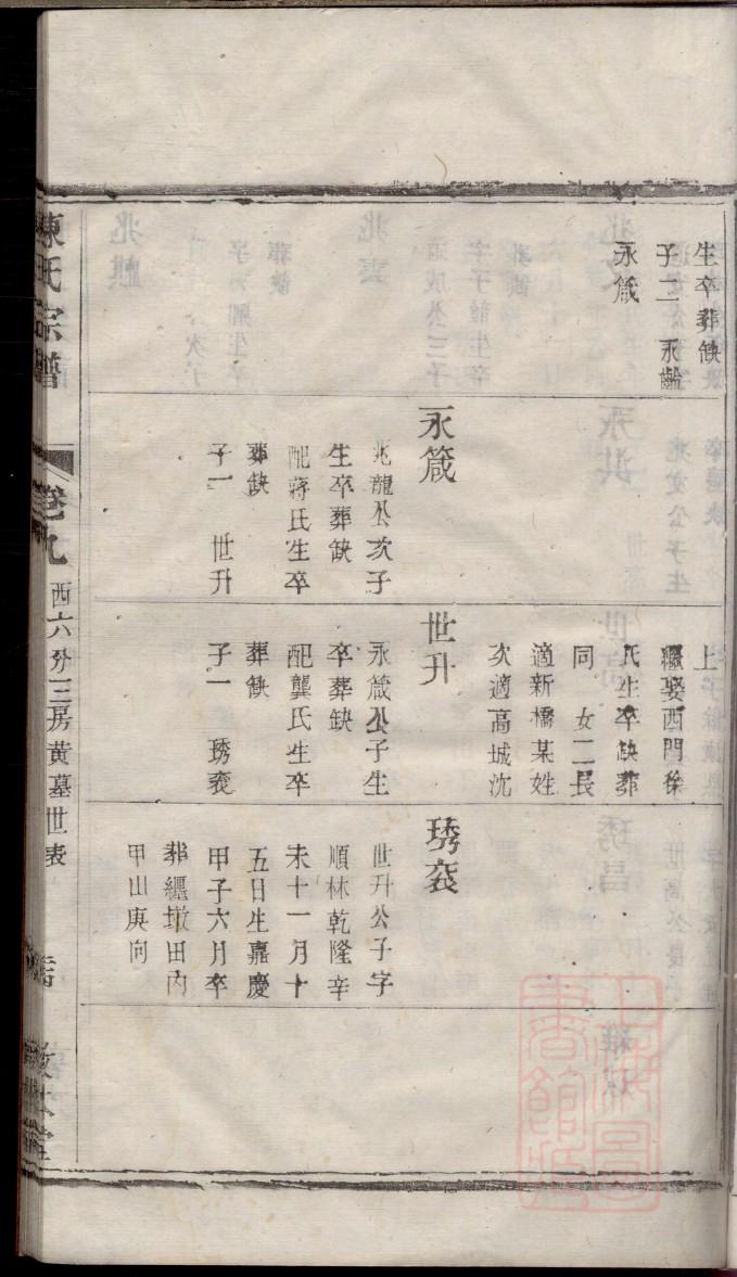 孔姓和哪个姓是世仇