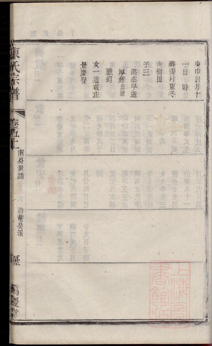 仲氏族谱的收藏价值