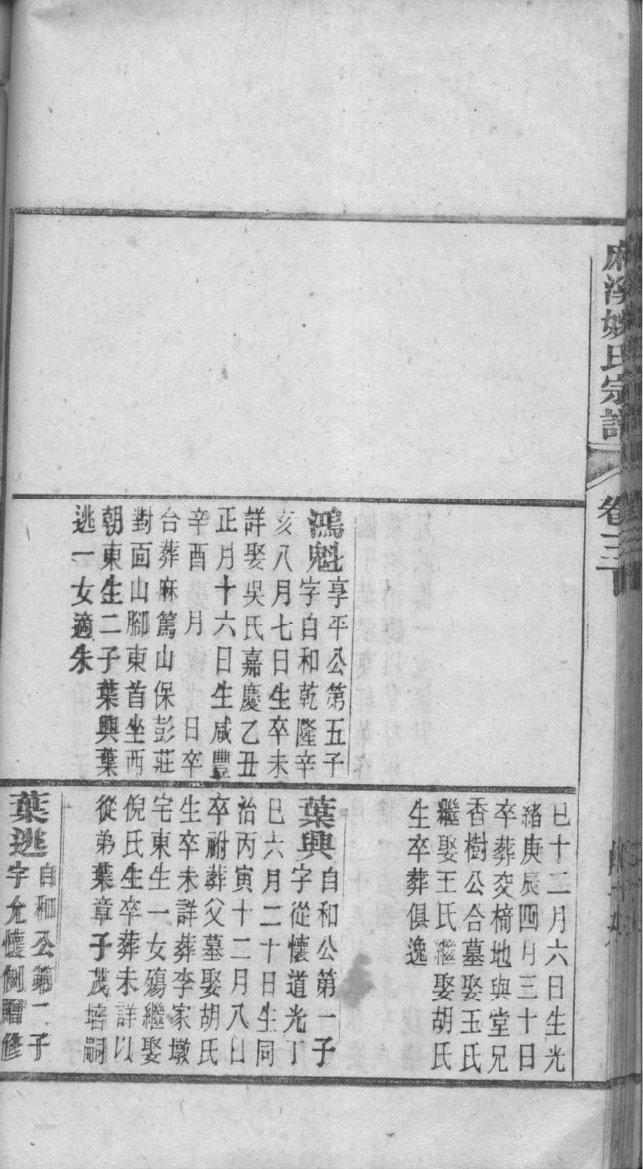 夏姓氏族谱 夏姓氏族谱