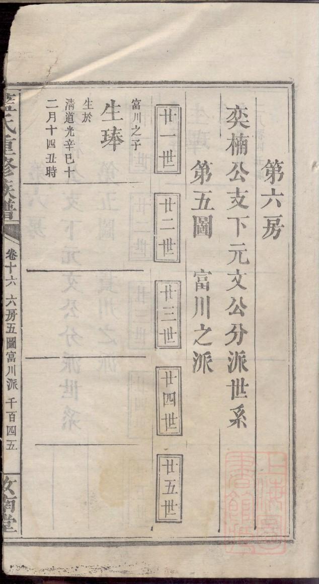 占氏族谱购买价格
