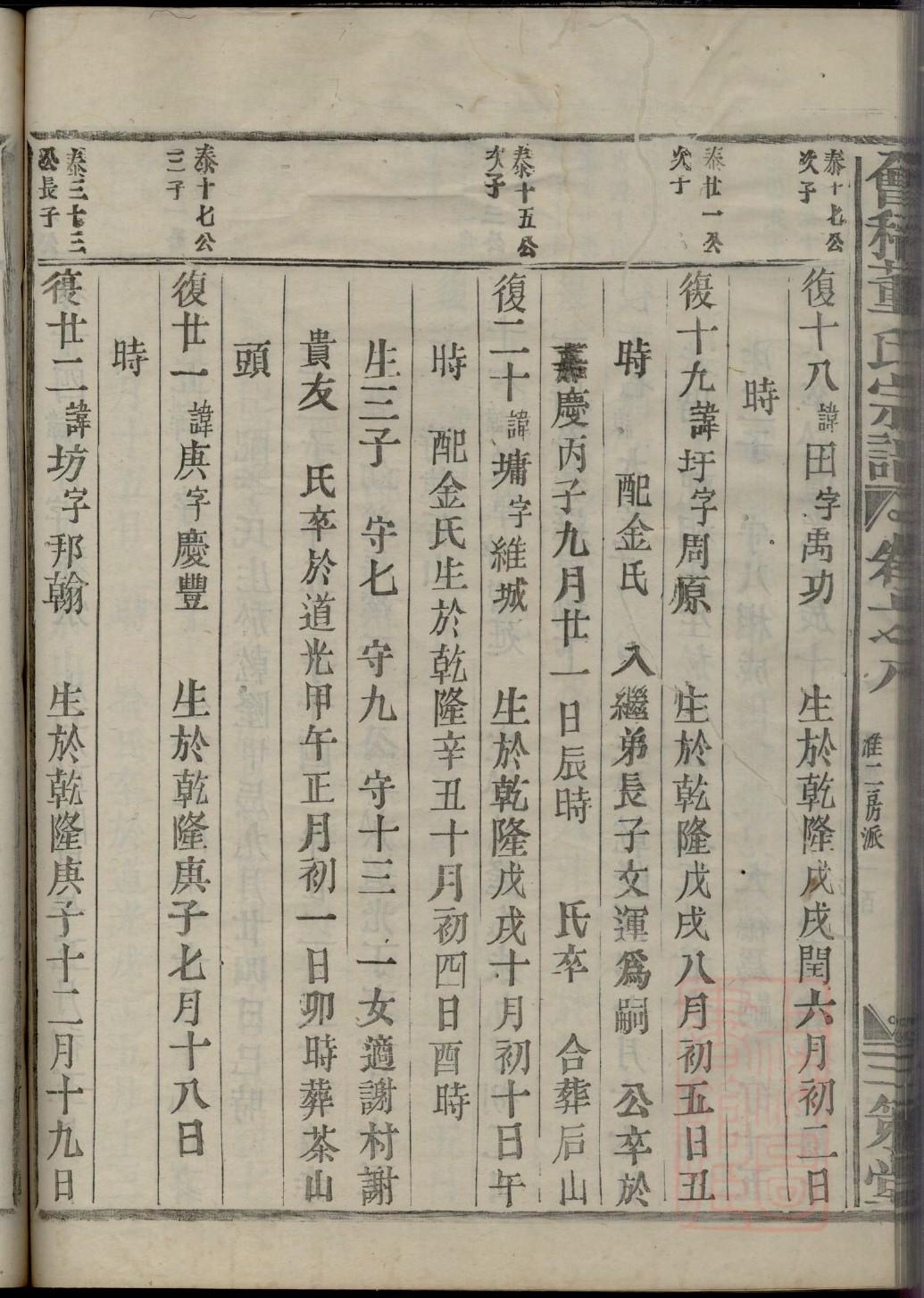 相姓的来历