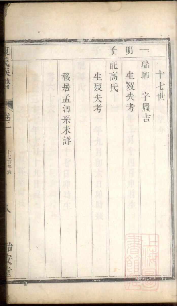 青海门源祁氏族谱