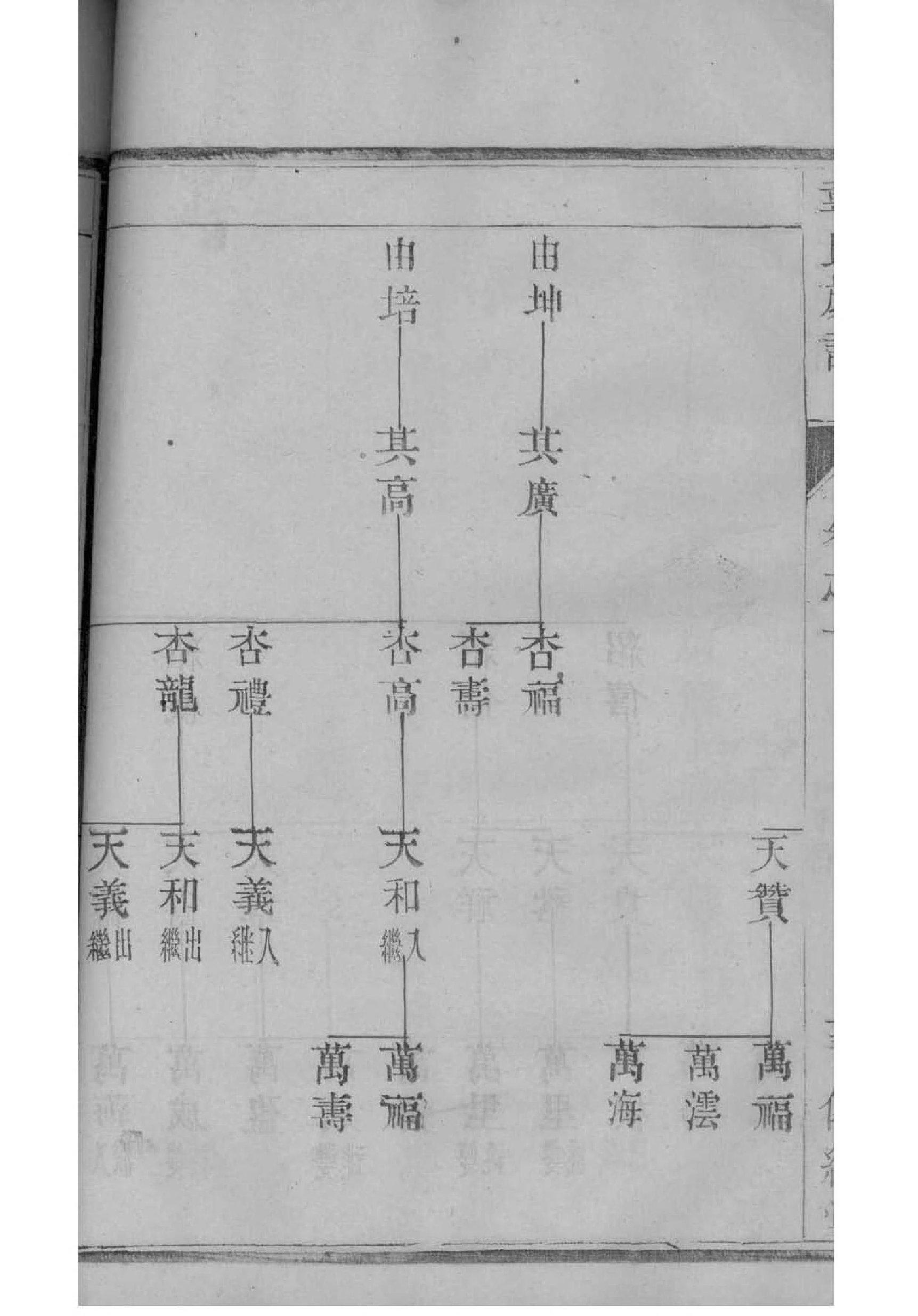 家乘族谱网