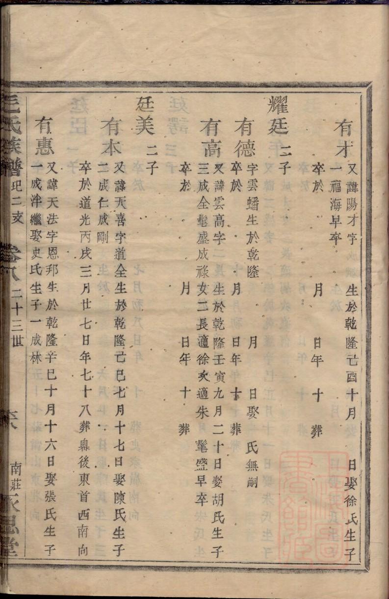 女婿能写进族谱吗