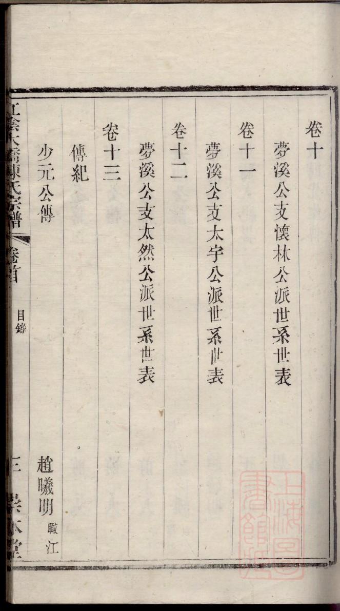 长孙家族谱查询