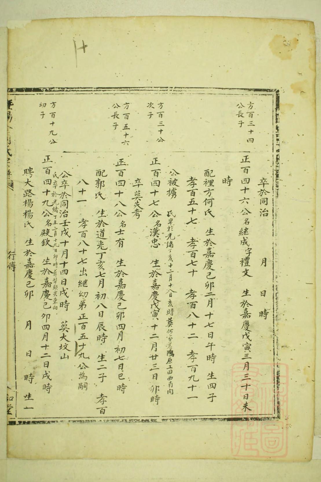仲氏族谱书籍购买