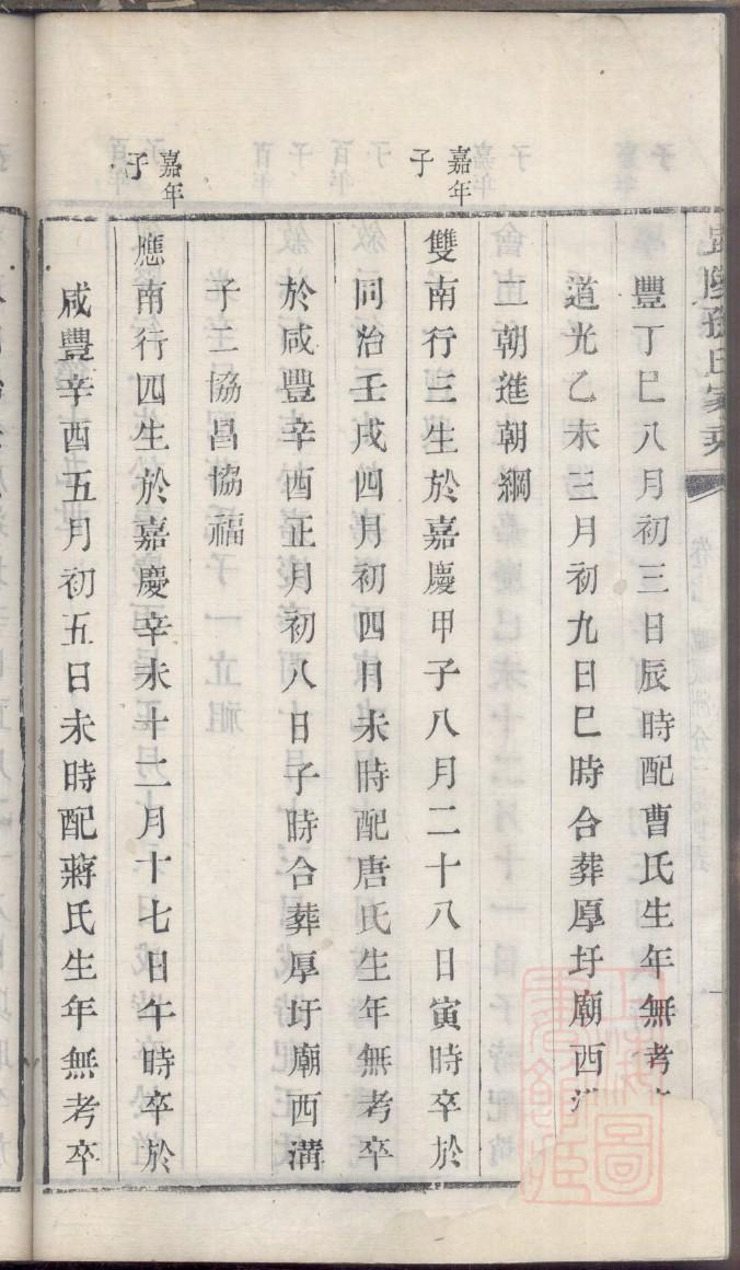 河南卢氏家族族谱字辈