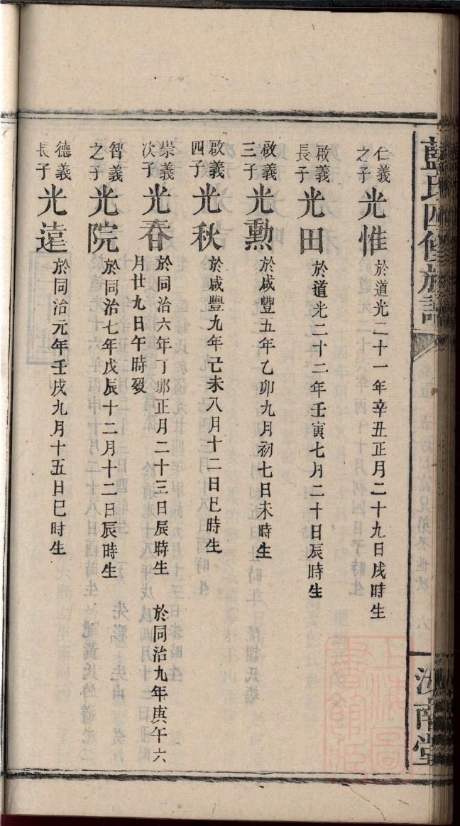 张氏家谱网