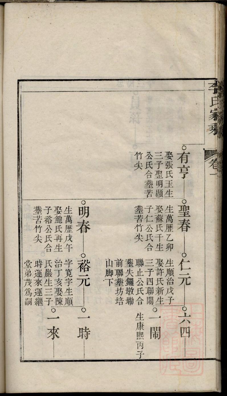 郭氏族谱辈分表河南