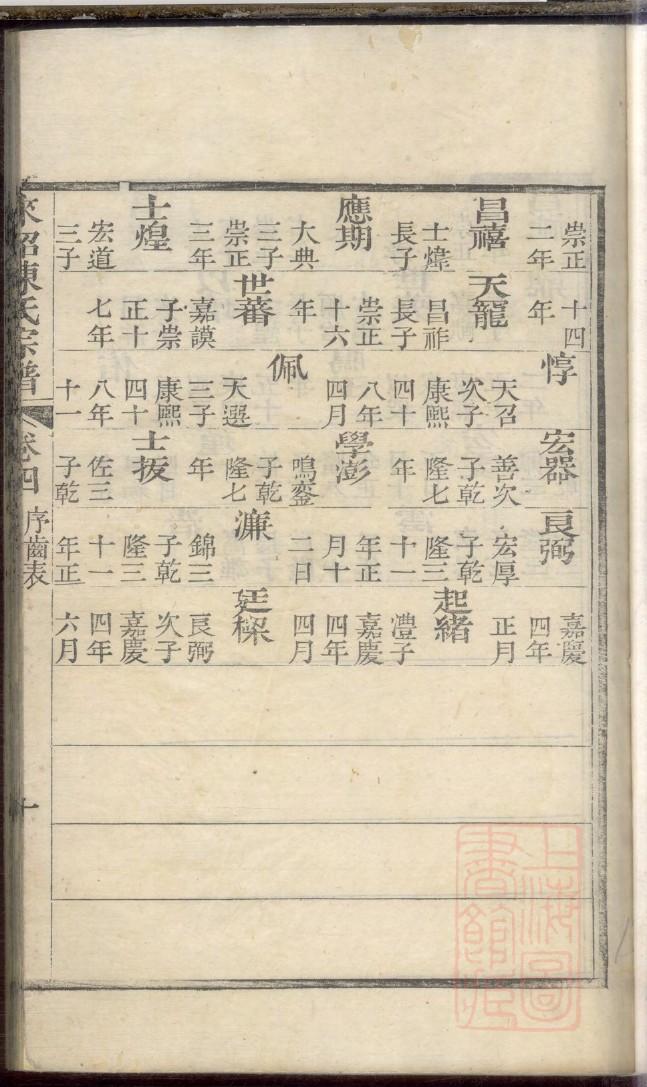 夏姓明星有哪些