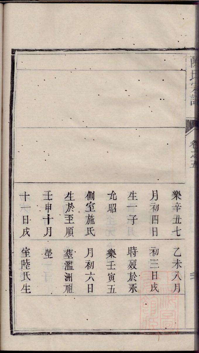 康氏家谱辈分排行