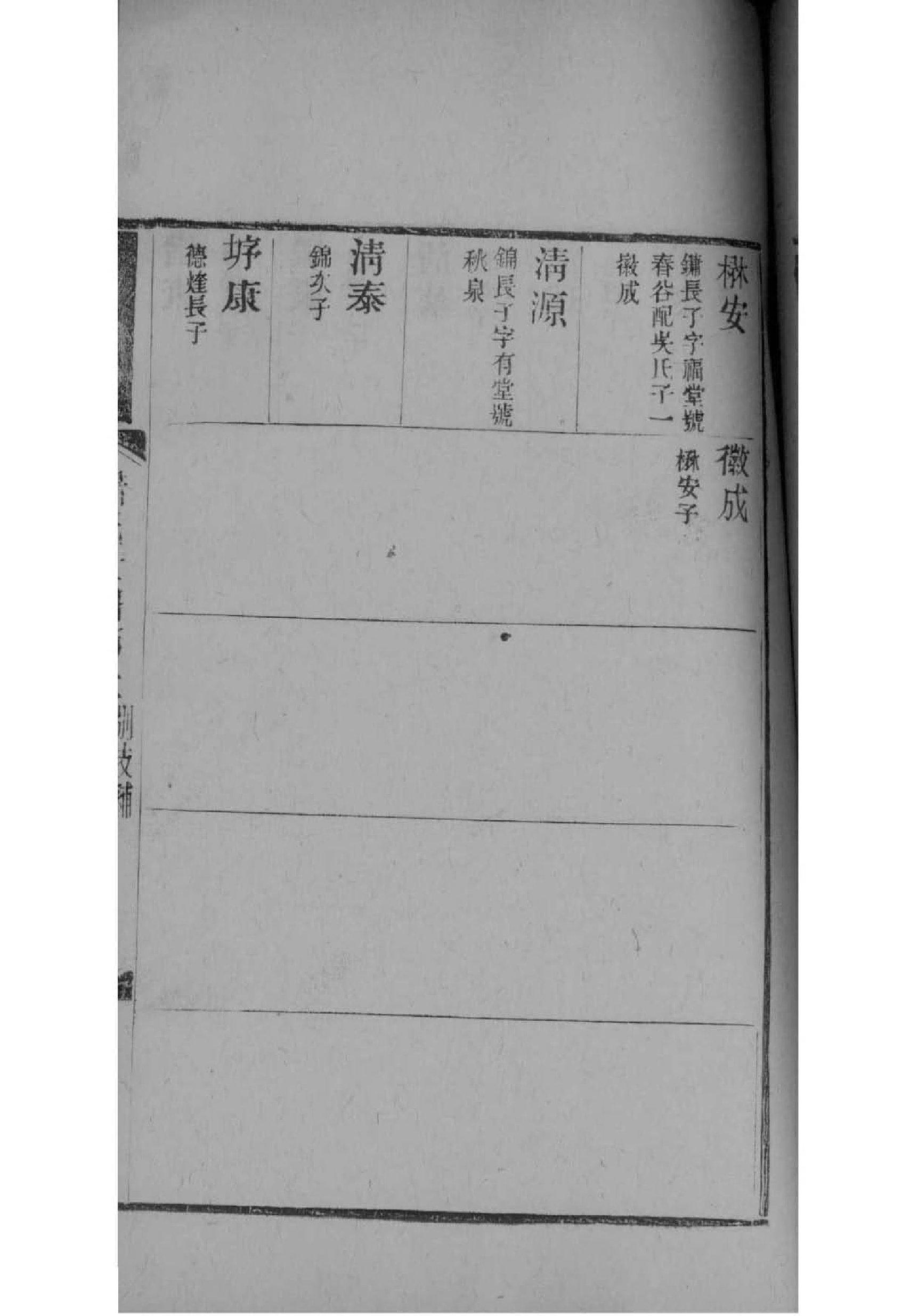 利姓历史名人有哪些