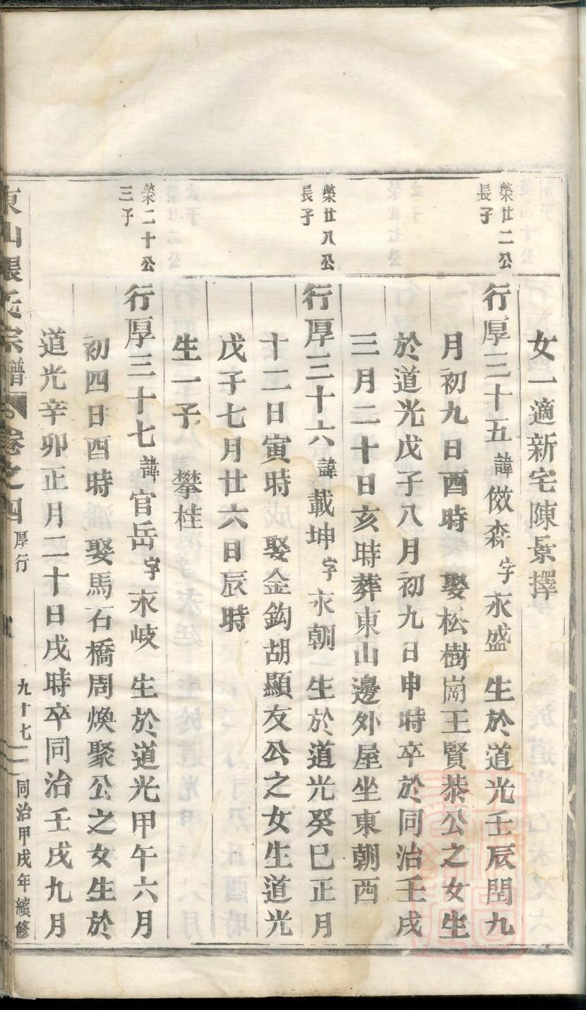 求氏族谱书籍购买
