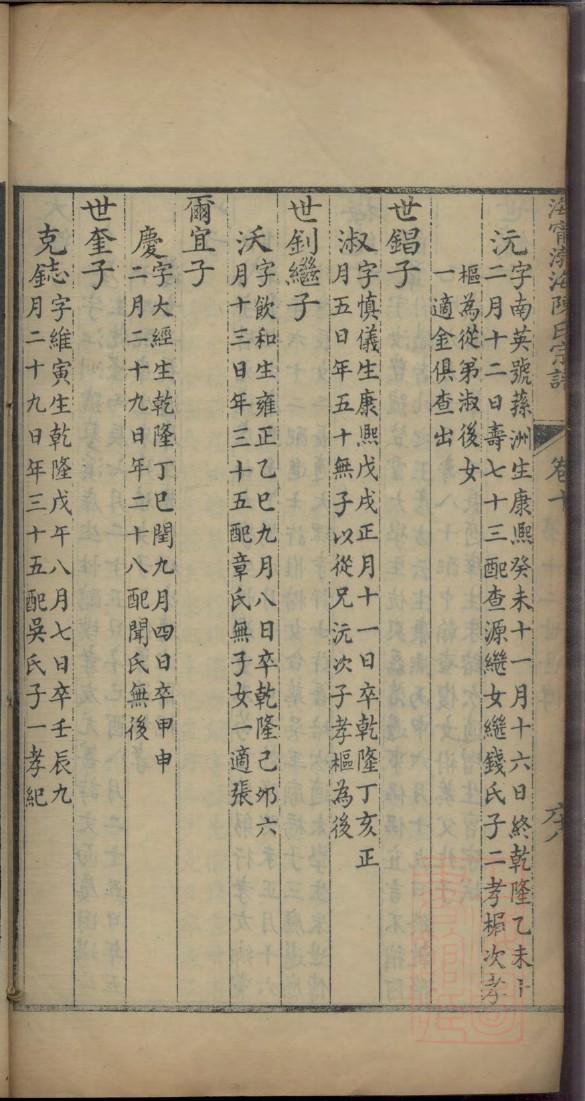 湖北林氏宗亲会族谱