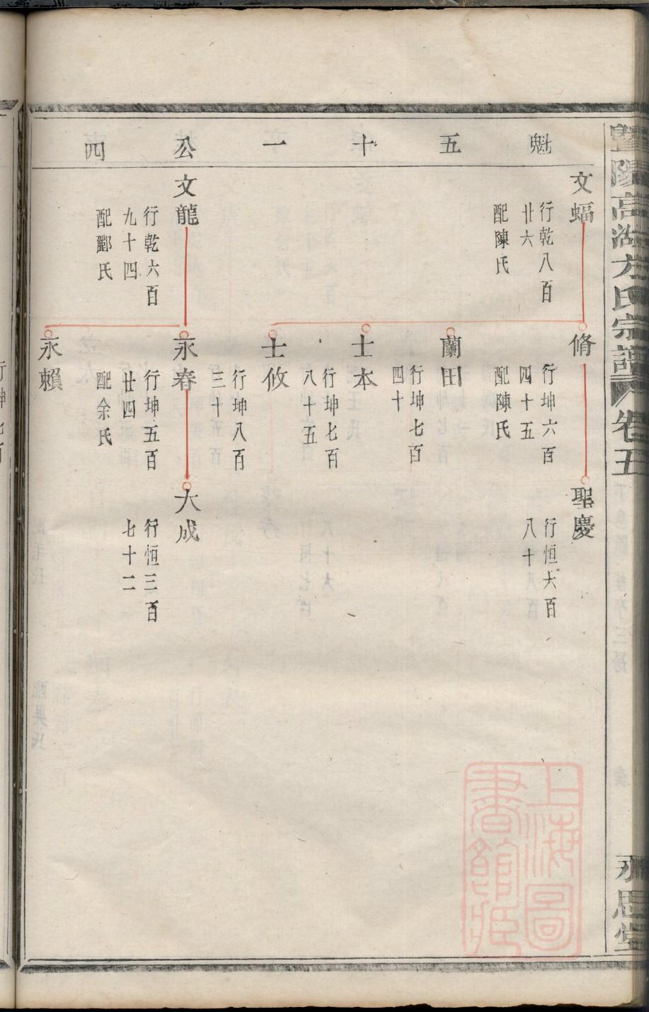 宁夏钱氏宗祠在哪里