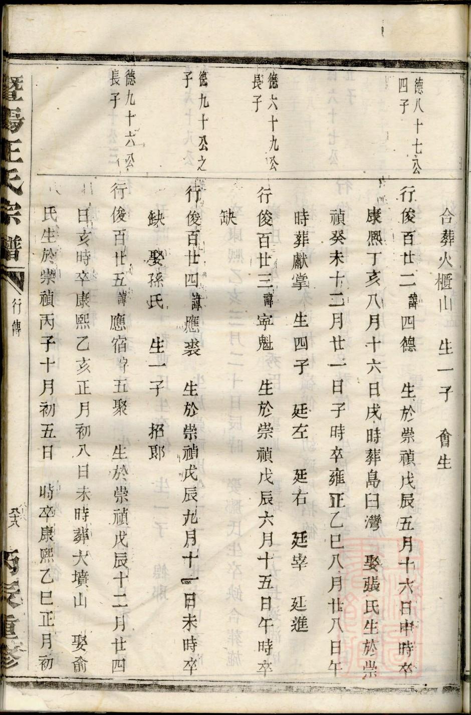云南夏氏家谱