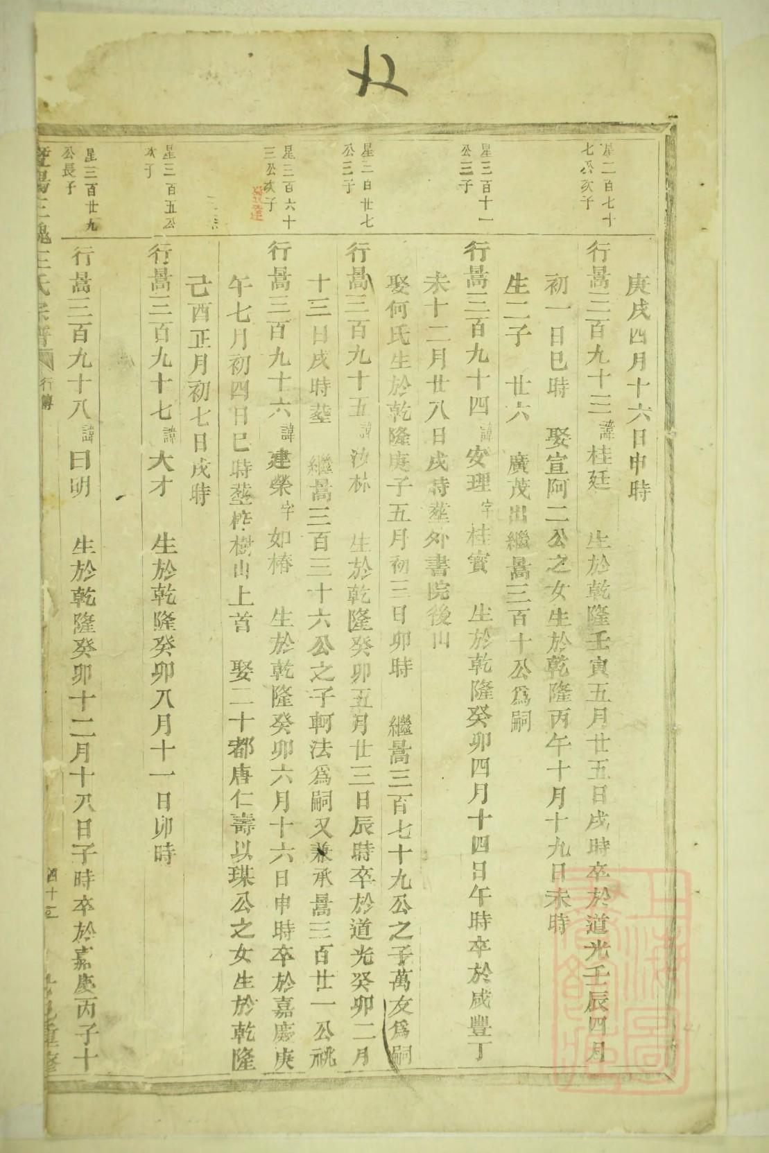 濮阳氏族谱字辈大全集