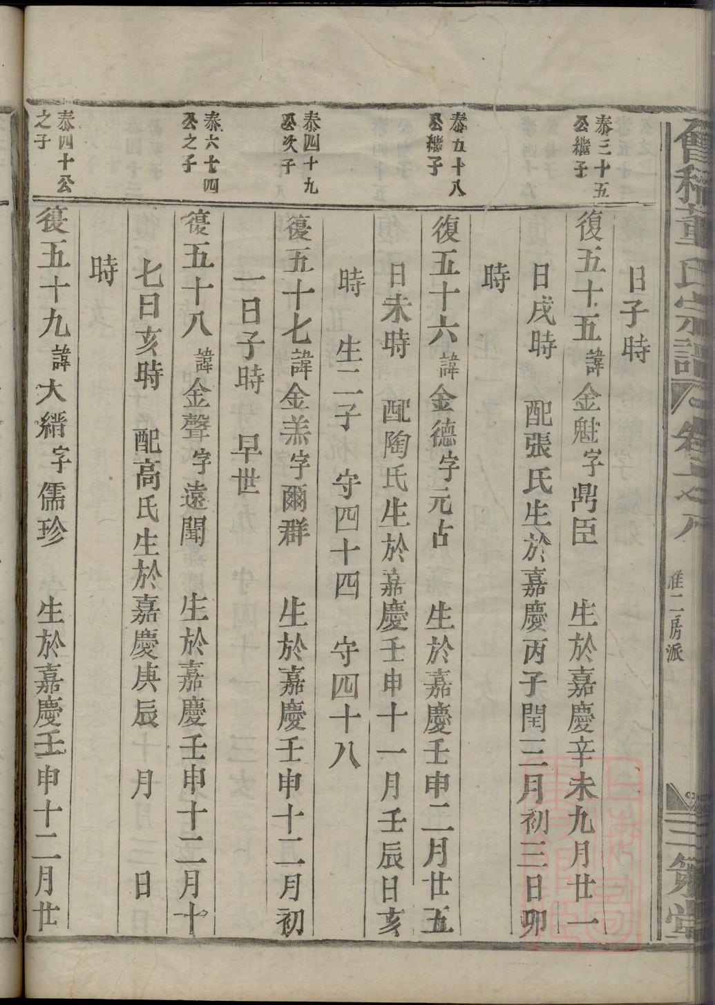 薄氏族谱电子版
