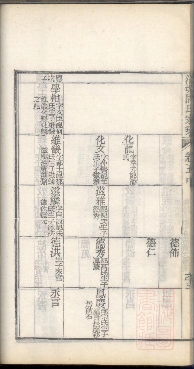 费姓起源来历和祖先是谁